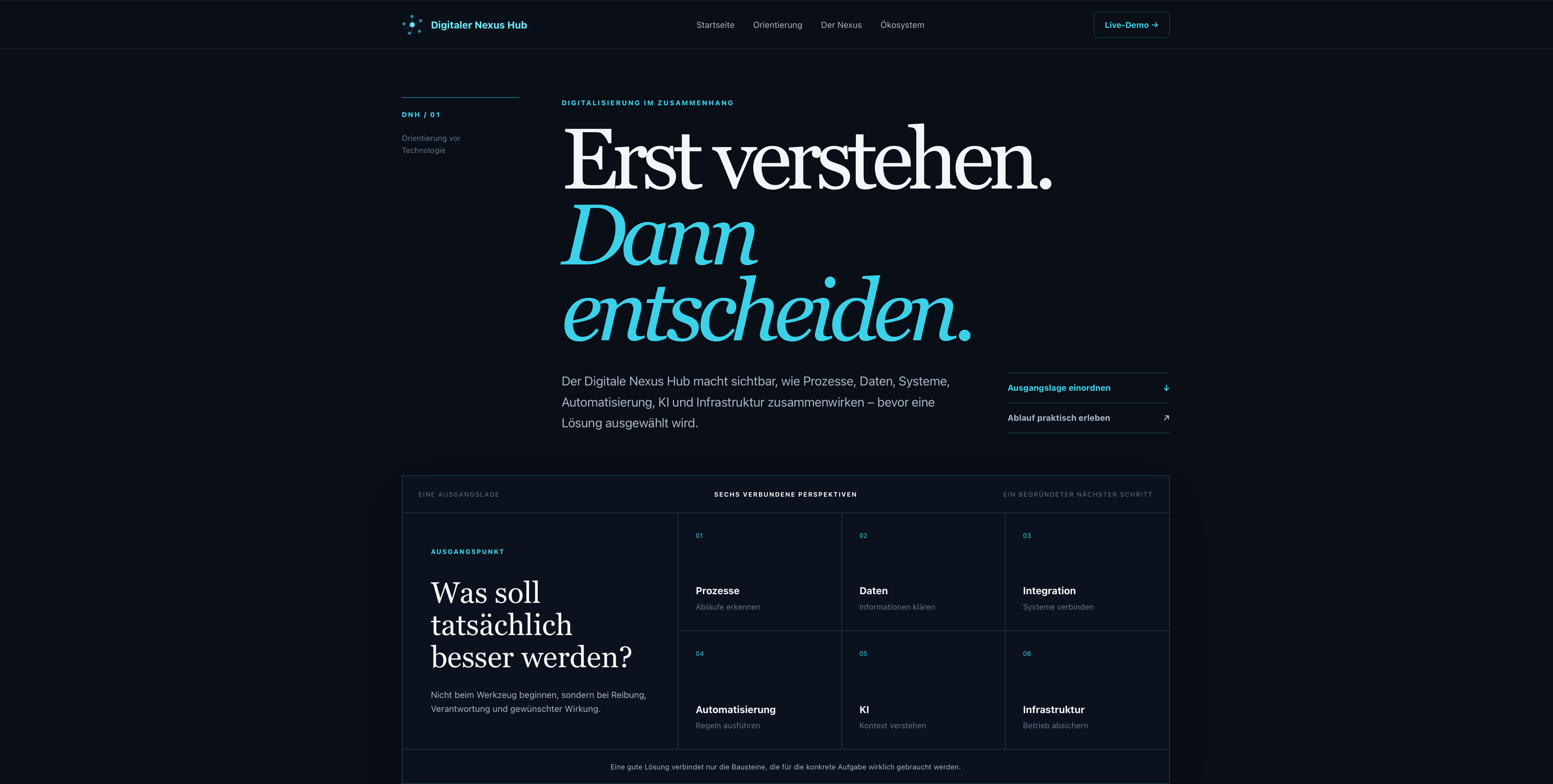Vollständige Vorschau des Projekts Digitaler Nexus Hub